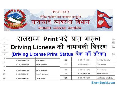 deliver smart card licences|smart license printed list 2023.